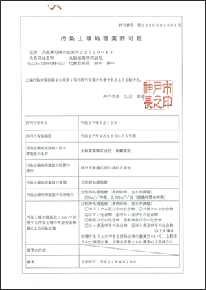 汚染土壌処理業許可証